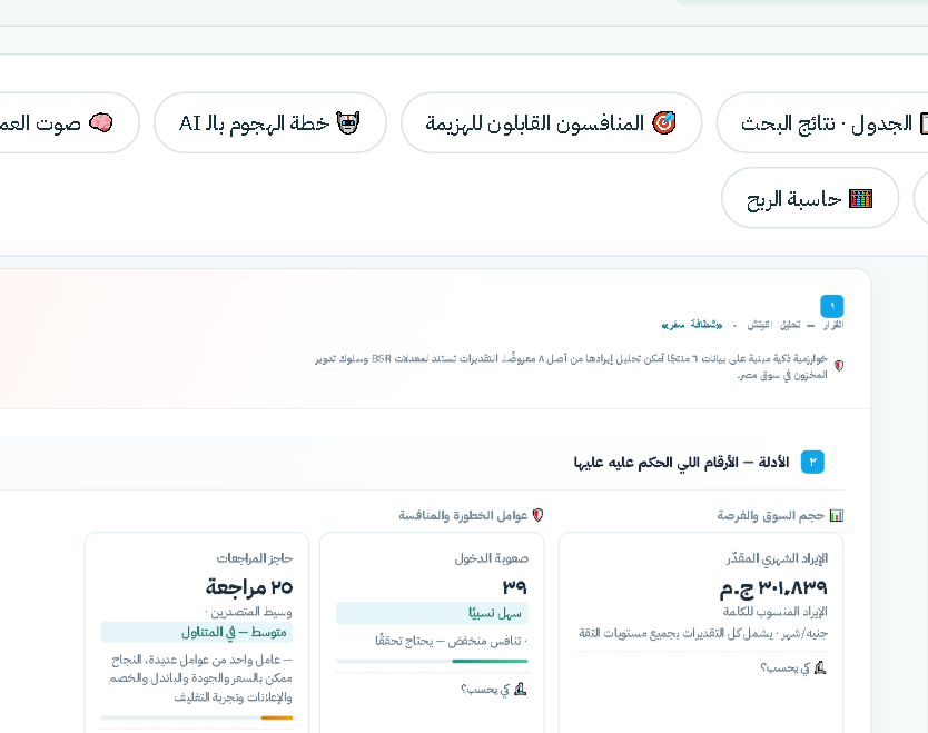 لقطة حية من حاسبة الأرباح FBA